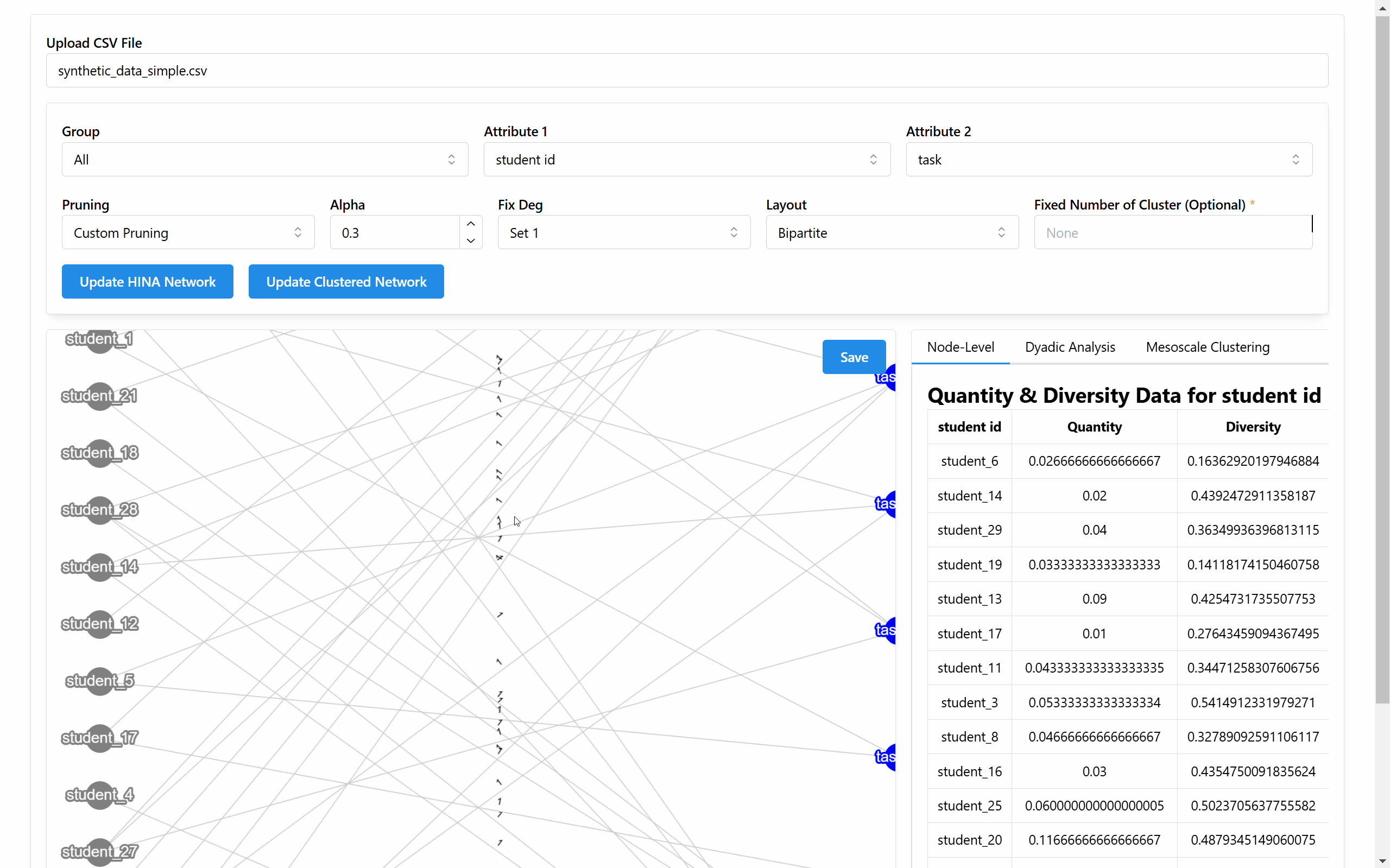 Dashboard Demo
